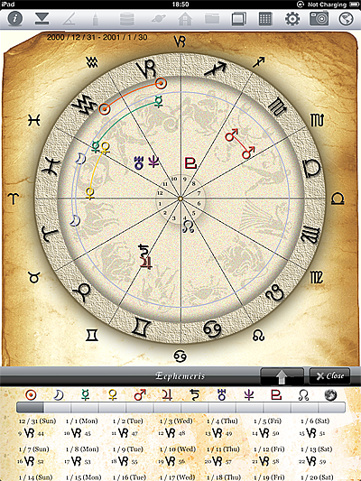 Ephemeris Option of horoscope JIKU