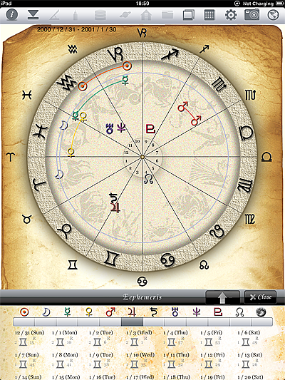 Ephemeris Option of horoscope JIKU