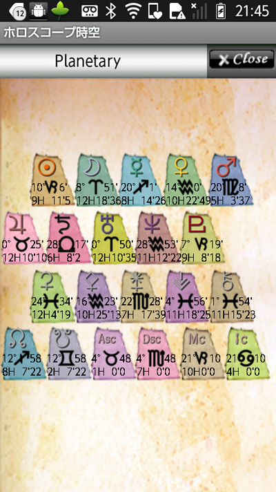 horoscope JIKU for Android