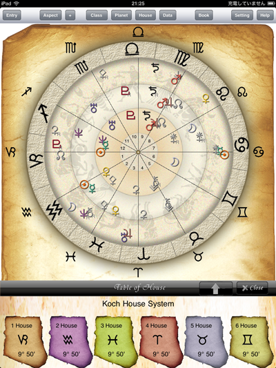birth chart horoscope free daily zodiac astrology House horoscope app for astrologer