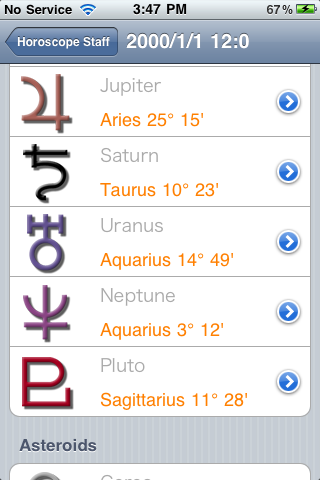 staff2 horoscope horoscopes zodiac astrology fred dairy